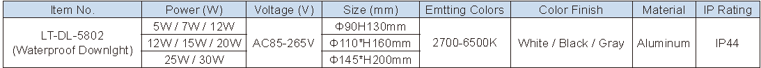 Lighting Supplier|Lightac Lighting